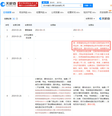 騰訊新增電信業(yè)務(wù)經(jīng)營(yíng)范圍，布局呼叫中心業(yè)務(wù)拓展企業(yè)服務(wù)場(chǎng)景